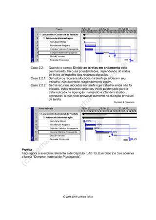 © 2001-2004 Gerhard Tekes
Caso 2.2: Quando o campo Dividir as tarefas em andamento está
desmarcado, há duas possibilidades, dependendo do status
de início de trabalho dos recursos alocados:
Caso 2.2.1: Se todos os recursos alocados na tarefa já iniciaram seu
trabalho, não acontece reagendamento algum.
Caso 2.2.2: Se há recursos alocados na tarefa cujo trabalho ainda não foi
iniciado, estes recursos terão seu início postergado para a
data indicada na operação mantendo o total de trabalho
agendado, o que pode provocar aumento na duração provável
da tarefa.
Constant & Figueiredo
Prática
Faça agora o exercício referente este Capítulo (LAB 13, Exercício 2 e 3) e observa
a tarefa “Comprar material de Propaganda”.
 