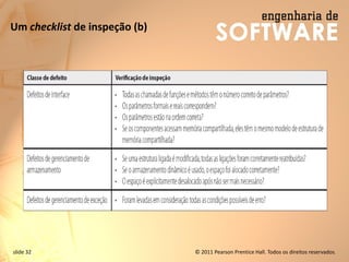 slide 32 © 2011 Pearson Prentice Hall. Todos os direitos reservados.
Um checklist de inspeção (b)
 