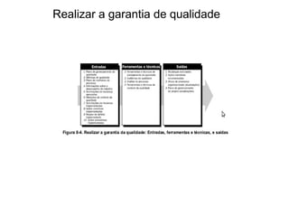 Realizar a garantia de qualidade
 