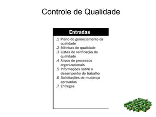 Controle de Qualidade
 