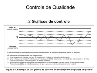 Controle de Qualidade

.2 Gráficos de controle
 
