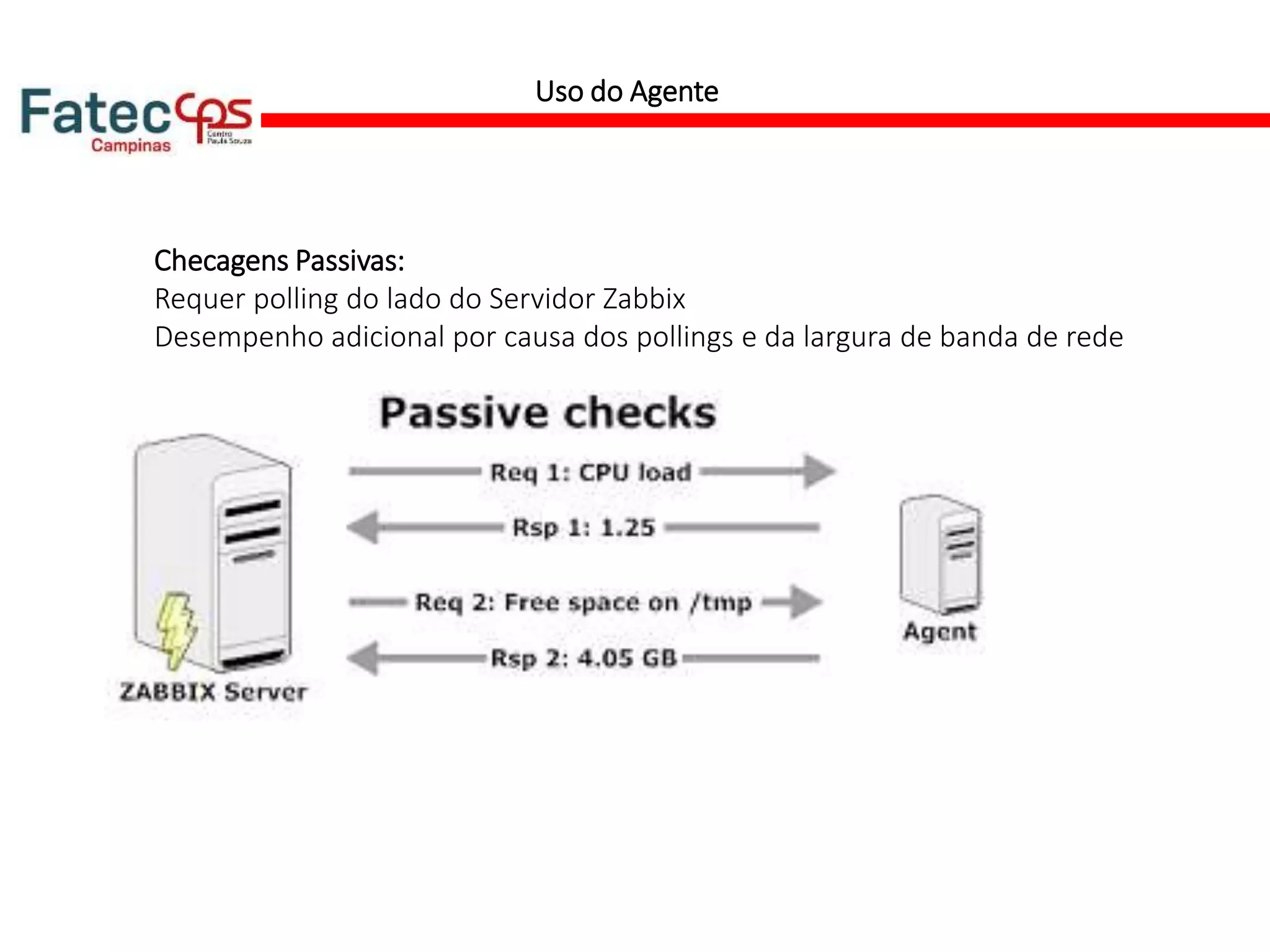 Uso do Agente
Checagens Passivas:
Requer polling do lado do Servidor Zabbix
Desempenho adicional por causa dos pollings e da largura de banda de rede
 