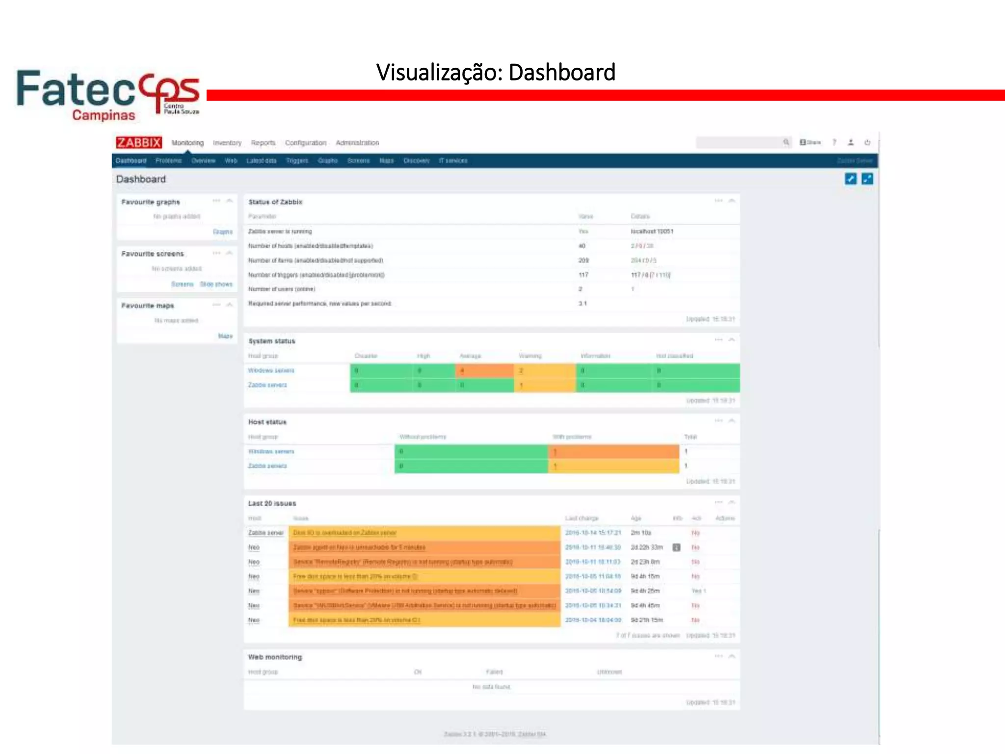 Visualização: Dashboard
 