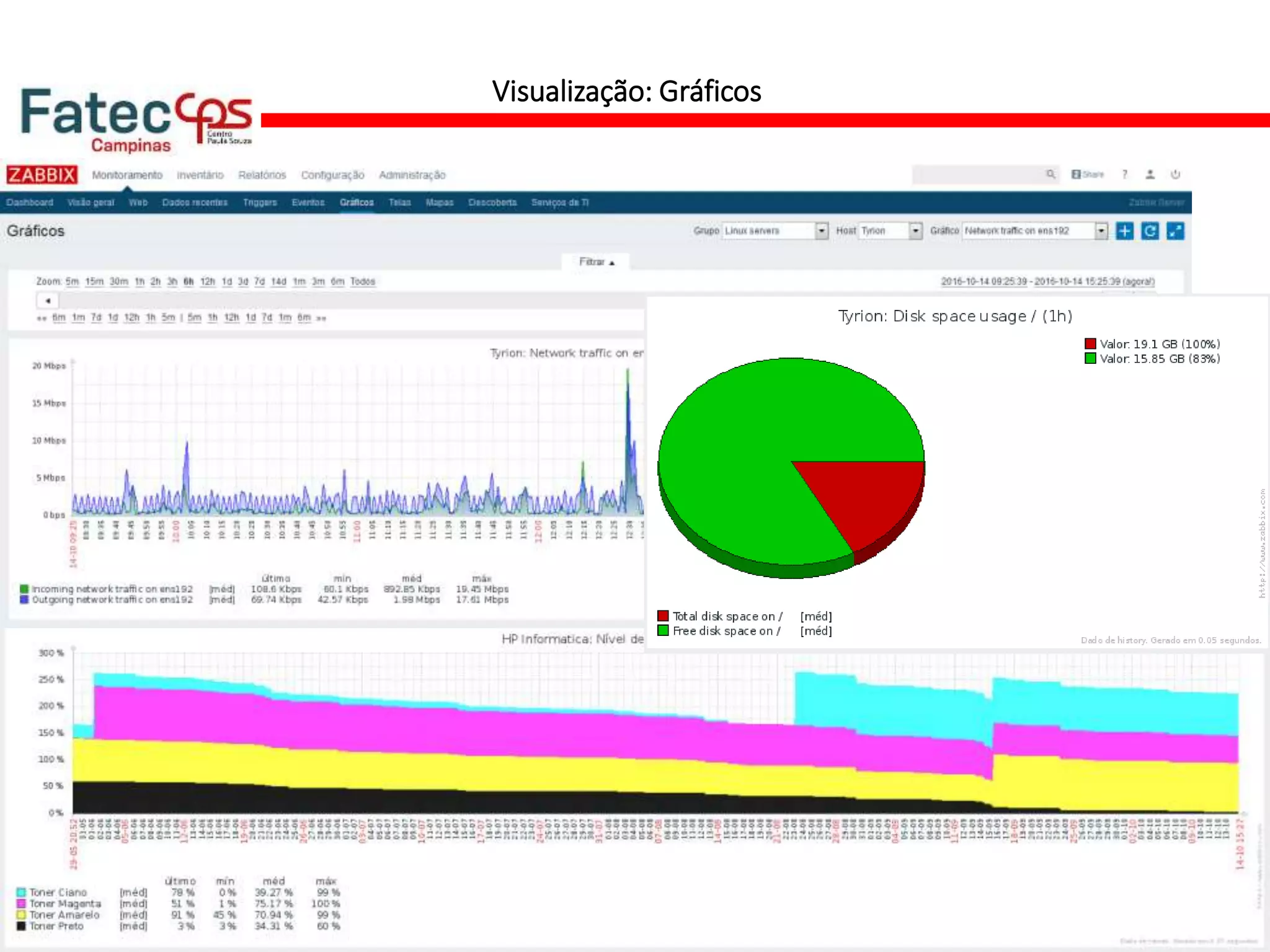 Visualização: Gráficos
 