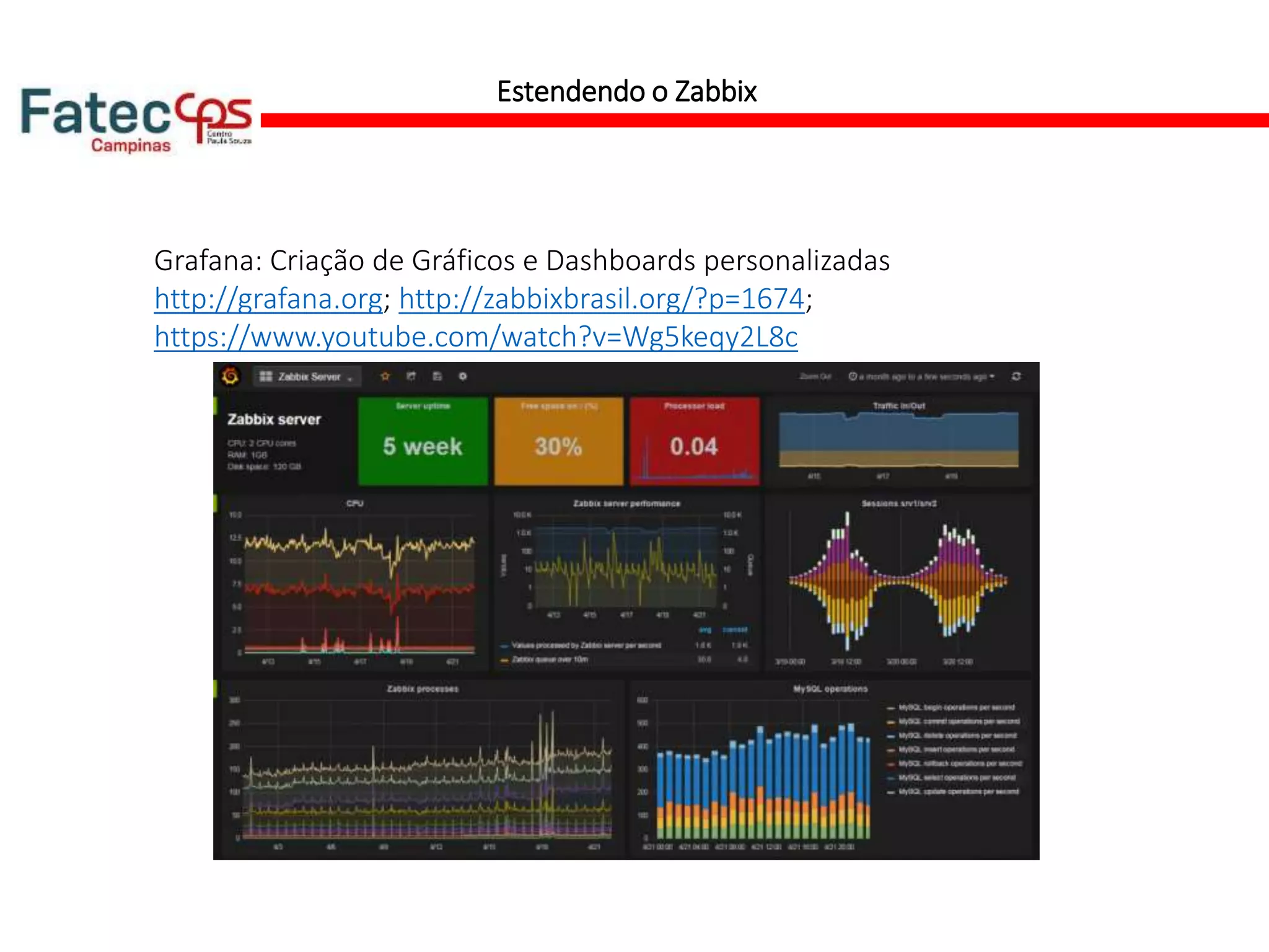 Estendendo o Zabbix
Grafana: Criação de Gráficos e Dashboards personalizadas
http://grafana.org; http://zabbixbrasil.org/?p=1674;
https://www.youtube.com/watch?v=Wg5keqy2L8c
 