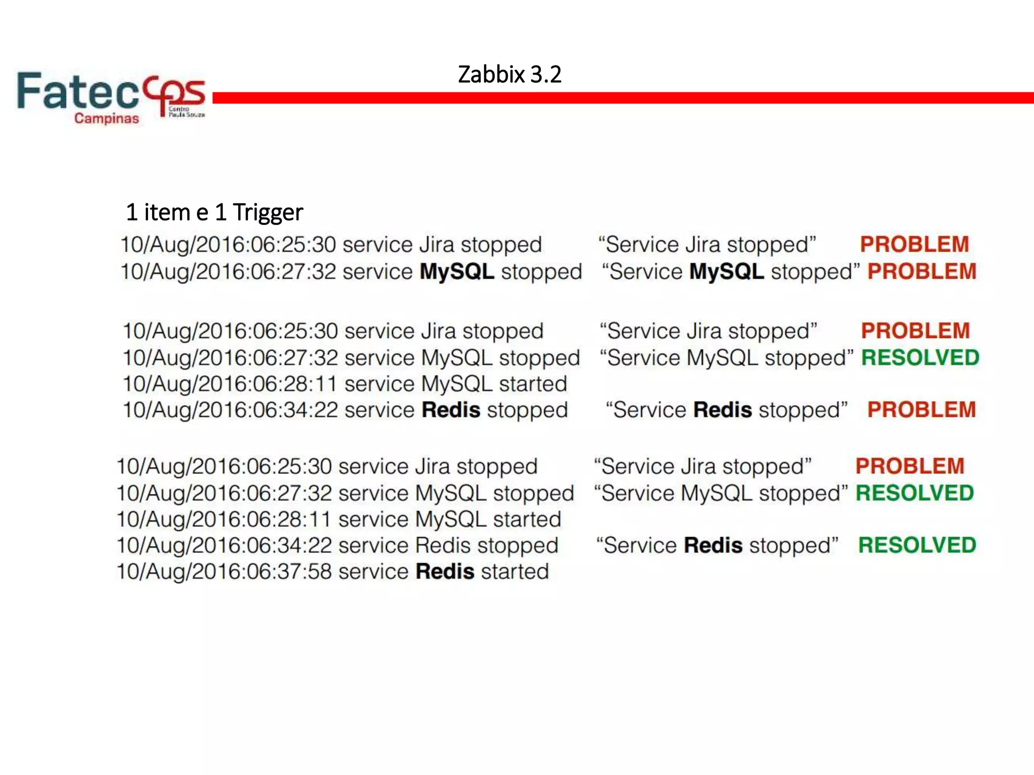 1 item e 1 Trigger
Zabbix 3.2
 