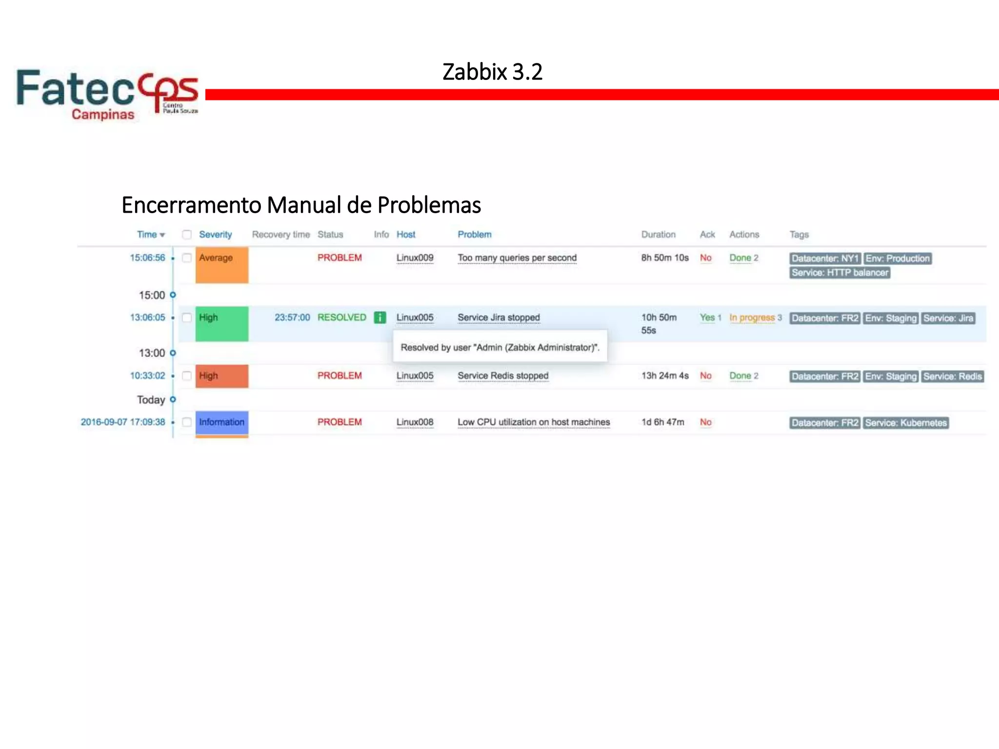 Encerramento Manual de Problemas
Zabbix 3.2
 