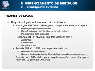 3 GERENCIAMENTO DE RESÍDUOS
             v – Transporte Externo


REQUISITOS LEGAIS

 – Requisitos legais incluem, mas não se limitam:
     • Resolução ANTT no 420/2004, para transporte de resíduos Classe I:
         –   Disposições gerais e definições
         –   Classificação por característica de produto químico
         –   Procedimento para expedição
     • Resolução ANP no 15/2006, para transporte de óleo :
         –   Aparência
         –   Composição
         –   Volatilidade, etc
     • Portaria ANP nº 125/99, para regulamentação da:
         –   Atividade de recolhimento
         –   Coleta e destinação final de óleo lubrificante usado ou contaminado
     • Decreto nº 96044/88, para regulamentação                    para   transporte
       rodoviário de produtos perigosos
 