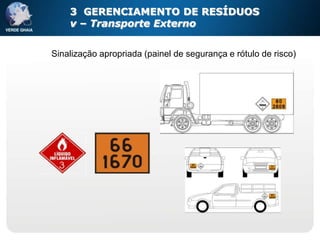 3 GERENCIAMENTO DE RESÍDUOS
    v – Transporte Externo


Sinalização apropriada (painel de segurança e rótulo de risco)
 