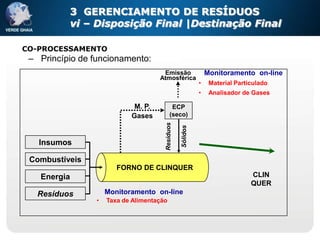 3 GERENCIAMENTO DE RESÍDUOS
          vi – Disposição Final |Destinação Final

CO-PROCESSAMENTO
 – Princípio de funcionamento:
                                      Emissão                   Monitoramento on-line
                                     Atmosférica
                                                            •    Material Particulado
                                                            •    Analisador de Gases

                             M. P.          ECP
                            Gases          (seco)




                                       Resíduos

                                                  Sólidos
   Insumos

 Combustíveis
                        FORNO DE CLINQUER
   Energia                                                                     CLIN
                                                                               QUER
   Resíduos          Monitoramento on-line
                 •   Taxa de Alimentação
 