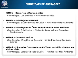 PRINCIPAIS DELIBERAÇÕES



•   GTT01 – Descarte de Medicamentos
     Coordenação: Daniela Buosi – Ministério da Saúde

•   GTT02 – Embalagens em Geral
     Coordenação: Silvano Silvério da Costa – Ministério do Meio Ambiente

•   GTT03 – Embalagens de Óleos Lubrificantes e Seus Resíduos
     Coordenação: Ênio Pereira – Ministério da Agricultura, Pecuária e
       Abastecimento

•   GTT04 – Eletroeletrônicos
     Coordenação: Ministério do Desenvolvimento, Indústria e Comércio
       Exterior

•   GTT05 – Lâmpadas Fluorescentes, de Vapor de Sódio e Mercúrio e
    de Luz Mista
     Coordenação: Sergia de Souza Oliveira – Ministério do Meio Ambiente
 