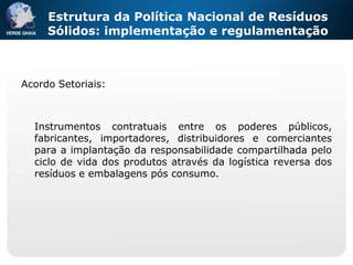Estrutura da Política Nacional de Resíduos
     Sólidos: implementação e regulamentação



Acordo Setoriais:



  Instrumentos contratuais entre os poderes públicos,
  fabricantes, importadores, distribuidores e comerciantes
  para a implantação da responsabilidade compartilhada pelo
  ciclo de vida dos produtos através da logística reversa dos
  resíduos e embalagens pós consumo.
 