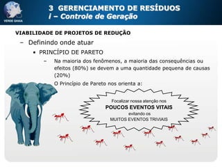 3 GERENCIAMENTO DE RESÍDUOS
            i – Controle de Geração

VIABILIDADE DE PROJETOS DE REDUÇÃO

 – Definindo onde atuar
     • PRINCÍPIO DE PARETO
        –    Na maioria dos fenômenos, a maioria das consequências ou
             efeitos (80%) se devem a uma quantidade pequena de causas
             (20%)
        –    O Princípio de Pareto nos orienta a:


                                    Focalizar nossa atenção nos
                                 POUCOS EVENTOS VITAIS
                                          evitando os
                                   MUITOS EVENTOS TRIVIAIS
 