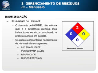 3 GERENCIAMENTO DE RESÍDUOS
            iii – Manuseio


IDENTIFICAÇÃO
 – O Diamante de Hommel:
    • O diamante de HOMMEL não informa
      qual é a substância química, mas                2
                                               0             0
      indica todos os riscos envolvendo o
      produto químico em questão.
    • Os riscos representados no Diamante             0
      de Hommel são os seguintes:
        –   INFLAMABILIDADE                 Diamante de Hommel

        –   PERIGO PARA SAÚDE
        –   REATIVIDADE
        –   RISCOS ESPECIAIS
 