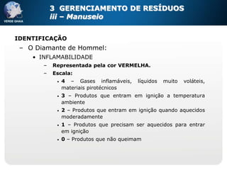 3 GERENCIAMENTO DE RESÍDUOS
           iii – Manuseio


IDENTIFICAÇÃO
 – O Diamante de Hommel:
    • INFLAMABILIDADE
       –   Representada pela cor VERMELHA.
       –   Escala:
            •   4 – Gases inflamáveis,     líquidos   muito   voláteis,
                materiais pirotécnicos
            •   3 – Produtos que entram em ignição a temperatura
                ambiente
            •   2 – Produtos que entram em ignição quando aquecidos
                moderadamente
            •   1 – Produtos que precisam ser aquecidos para entrar
                em ignição
            •   0 – Produtos que não queimam
 