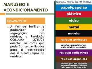 MANUSEIO E
ACONDICIONAMENTO
 A fim de facilitar e
padronizar a
segregação dos
resíduos, a Resolução
CONAMA 275/01
orientou as cores que
poderão ser utilizadas
para a identificação
dos diferentes tipos de
resíduos.
CONAMA 275/01
 