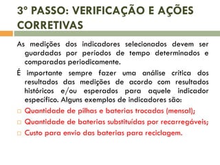3º PASSO: VERIFICAÇÃO E AÇÕES
CORRETIVAS
As medições dos indicadores selecionados devem ser
guardadas por períodos de tempo determinados e
comparadas periodicamente.
É importante sempre fazer uma análise crítica dos
resultados das medições de acordo com resultados
históricos e/ou esperados para aquele indicador
específico. Alguns exemplos de indicadores são:
 Quantidade de pilhas e baterias trocadas (mensal);
 Quantidade de baterias substituídas por recarregáveis;
 Custo para envio das baterias para reciclagem.
 