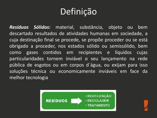 Definição
Resíduos Sólidos: material, substância, objeto ou bem
descartado resultados de atividades humanas em sociedade, a
cuja destinação final se procede, se propõe proceder ou se está
obrigado a proceder, nos estados sólido ou semissólido, bem
como gases contidos em recipientes e líquidos cujas
particularidades tornem inviável o seu lançamento na rede
pública de esgotos ou em corpos d´água, ou exijam para isso
soluções técnica ou economicamente inviáveis em face da
melhor tecnologia
 