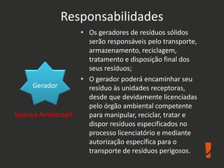 Responsabilidades
• Os geradores de resíduos sólidos
serão responsáveis pelo transporte,
armazenamento, reciclagem,
tratamento e disposição final dos
seus resíduos;
• O gerador poderá encaminhar seu
resíduo às unidades receptoras,
desde que devidamente licenciadas
pelo órgão ambiental competente
para manipular, reciclar, tratar e
dispor resíduos especificados no
processo licenciatório e mediante
autorização específica para o
transporte de resíduos perigosos.
Gerador
Licença Ambiental!
 