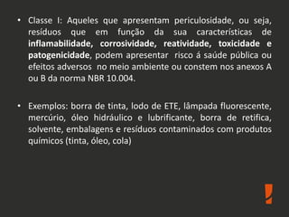 • Classe I: Aqueles que apresentam periculosidade, ou seja,
resíduos que em função da sua características de
inflamabilidade, corrosividade, reatividade, toxicidade e
patogenicidade, podem apresentar risco á saúde pública ou
efeitos adversos no meio ambiente ou constem nos anexos A
ou B da norma NBR 10.004.
• Exemplos: borra de tinta, lodo de ETE, lâmpada fluorescente,
mercúrio, óleo hidráulico e lubrificante, borra de retifica,
solvente, embalagens e resíduos contaminados com produtos
químicos (tinta, óleo, cola)
 