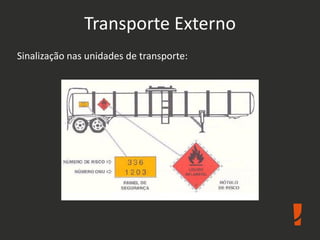 Transporte Externo
Sinalização nas unidades de transporte:
 