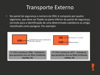 Transporte Externo
• No painel de segurança o número da ONU é composto por quatro
algarismo, que deve ser fixado na parte inferior do painel de segurança,
servindo para a identificação de uma determinada substância ou artigo
classificado como perigoso. Por exemplo:
 