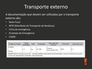Transporte externo
A documentação que devem ser utilizadas par o transporte
externo são:
• Nota Fiscal
• MTR (Manifesto de Transporte de Resíduos)
• Ficha de emergência
• Envelope de Emergência
• CADRI
 