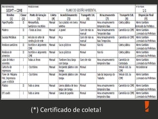(*) Certificado de coleta!
 