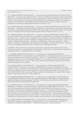 6 5 5 0 0 2 0 4 5 3 4 7 4 4 2 3 2 3 3 2 4 17 1 2 1 . . . . . . . . . . . . . . . . . . . . . . . . . . . . . . TOTAL 27 68 77
53 197 252 91 13 15
 37. 3 GERENCIAMENTO DE RESÍDUOS i – Controle de GeraçãoVIABILIDADE DE PROJETOS DE
REDUÇÃO – Construção do gráfico de Pareto • Liste as quantidades de resíduos na linha horizontal do
gráfico e a ocorrência na linha vertical. Liste as quantidades na ordem decrescente de ocorrência, da
esquerda para a direita, com barras sobre cada categoria de problema para indicar a sua respectiva
ocorrência. PERCENTUAL Não metálico contaminado Metais não Viruta ou Limalha. Aparas de
refugado ferrosos Plástico papelão Material Papel e Outros aço. Lixo
 38. 3 GERENCIAMENTO DE RESÍDUOS i – Controle de GeraçãoVIABILIDADE DE PROJETOS DE
REDUÇÃO – Construção do gráfico de Pareto • Determine o percentual de ocorrência de cada resíduo
em relação à quantidade total gerada PERCENTUAL Não metálico contaminado Metais não Aparas de
Viruta ou refugado Limalha. ferrosos papelão Material Plástico Papel e Outros aço. Lixo
 39. 3 GERENCIAMENTO DE RESÍDUOS i – Controle de GeraçãoPROGRAMAS DE REDUÇÃO –
Para cada resíduos onde se determinou a viabilidade de implantação de um programa de redução da
geração, deve-se: • Definir a meta de redução a ser alcançada e o respectivos prazo. • Estabelecer um
responsável pelo alcance da meta. • Elaborar o Programa de Redução – Plano de Ação: – Ação a ser
tomada; – Responsável pela ação; – Prazo para a implantação; – Recursos requeridos. • Definir
critérios, frequência e responsável pela avaliação da implantação e do alcance das metas. • Implantar
fóruns para avaliação periódica de todos os programas e redefinição de metas.
 40. ÍNDICE1. Plano de Curso2. Introdução e Definições3. Gerenciamento de Resíduos Sólidos i.
Controle de Geração ii. Caracterização e Classificação iii. Manuseio iv. Armazenamento Temporário v.
Transporte Externo vi. Disposição Final vii. Inventário
 41. 3 GERENCIAMENTO DE RESÍDUOS ii – Caracterização e ClassificaçãoCONCEITOS –
CARACTERIZAÇÃO • Processo através do qual determina-se a composição química de um resíduo e
suas propriedades físicas, químicas e biológicas. – Notas: 1 - A caracterização de um resíduo deve ser
realizada em função de uma necessidade específica, ou seja, deverá ser sempre realizada segundo
parâmetros definidos caso a caso. 2 - Não é viável realizar caracterizações somente para se ter em
mãos dados gerais sobre o resíduo.
 42. 3 GERENCIAMENTO DE RESÍDUOS ii – Caracterização e ClassificaçãoCONCEITOS –
CLASSIFICAÇÃO • Processo que envolve a identificação do processo ou atividade que lhes deu
origem e de seus constituintes e características e a comparação destes constituintes com listagens de
resíduos e substâncias cujo impacto à saúde e ao meio ambiente é conhecido. • De acordo com a
norma ABNT NBR 10.004, os resíduos Perigoso podem ser classificados em: Classe I Não Perigoso
Classe II • Não Inerte Classe II.a • Inerte Classe II.b
 43. 3 GERENCIAMENTO DE RESÍDUOS ii – Caracterização e Classificação FLUXOGRAMA DE
CLASSIFICAÇÃO RESÍDUO Resíduo de origem SIM conhecida? NÃO Realizar caracterização do
resíduo SIM Resíduo Resíduo perigoso? CLASSE I NÃO Resíduo NÃO Resíduo LIXIVIA ou SIM
ResíduoCLASSE II B SOLUBILIZA? CLASSE II A
 44. 3 GERENCIAMENTO DE RESÍDUOS ii – Caracterização e ClassificaçãoAMOSTRAGEM DE
RESÍDUOS – Coletam-se amostras do resíduo, conforme norma ABNT NBR 10.007:2004. • O uso de
tal norma assegura que as amostras coletadas serão representativas do resíduo que se quer
caracterizar. A garantia da representatividade se relaciona a: – Quantidade suficiente de material
amostrado para que sejam feitas todas as análises necessárias e que sejam mantidas amostras
adicionais para uso nos casos onde a contraprova se fizer necessária. – Garantia de que a amostra
não serão contaminadas durante ou após a coleta. – Garantia de que a amostra não receba quaisquer
influências de natureza química, física ou biológica que possa alterar sua constituição e propriedades.
 45. 3 GERENCIAMENTO DE RESÍDUOS ii – Caracterização e ClassificaçãoAMOSTRAGEM DE
RESÍDUOS – Etapas da amostragem: • Determinação de: – Tipo de amostrador – Número de
amostras e tamanho de cada amostra: – Pontos de amostragem – Tipos de amostra
 