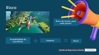 Probabilidade de
ocorrência
Impacto Risco
Risco de morte 1 para
cada 500mil
Risco
 