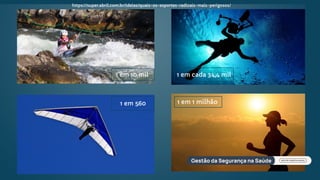 1 em 10 mil 1 em cada 34,4 mil
1 em 560 1 em 1 milhão
https://super.abril.com.br/ideias/quais-os-esportes-radicais-mais-perigosos/
 