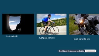 21,45 para 160 km
1 ,27 para 10mil h
1 em 140 mil
 
