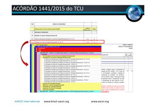 ACÓRDÃO 1441/2015 do TCU
 
