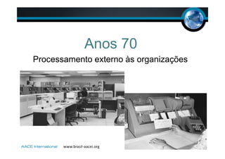 Anos 70
Processamento externo às organizações
 
