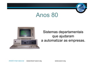 Anos 80
Sistemas departamentais
que ajudaram
a automatizar as empresas.
 