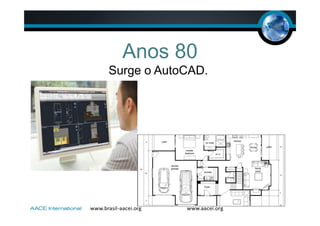 Surge o AutoCAD.
Anos 80
 