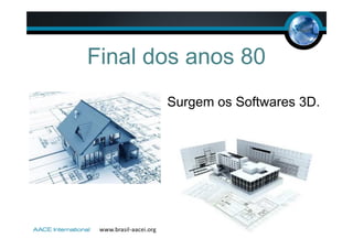 Surgem os Softwares 3D.
Final dos anos 80
 