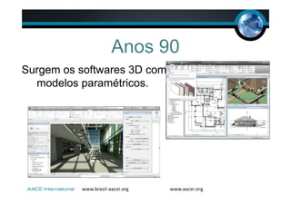 Surgem os softwares 3D com
modelos paramétricos.
Anos 90
 
