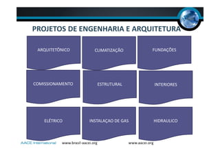 PROJETOS DE ENGENHARIA E ARQUITETURA
ARQUITETÔNICO
ESTRUTURAL
ELÉTRICO HIDRAULICO
FUNDAÇÕES
COMISSIONAMENTO
CLIMATIZAÇÃO
INTERIORES
INSTALAÇAO DE GAS
 