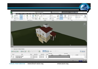 CRONOGRAMAS --- BIM 4D
 