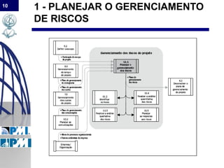 10
1 - PLANEJAR O GERENCIAMENTO
DE RISCOS
 