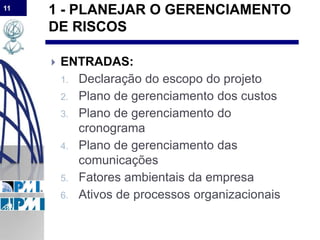 11
1 - PLANEJAR O GERENCIAMENTO
DE RISCOS
 ENTRADAS:
1. Declaração do escopo do projeto
2. Plano de gerenciamento dos custos
3. Plano de gerenciamento do
cronograma
4. Plano de gerenciamento das
comunicações
5. Fatores ambientais da empresa
6. Ativos de processos organizacionais
 