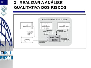 30
3 - REALIZAR A ANÁLISE
QUALITATIVA DOS RISCOS
 