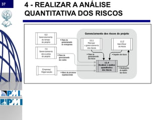 37
4 - REALIZAR A ANÁLISE
QUANTITATIVA DOS RISCOS
 