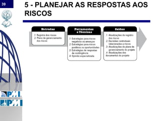 39
5 - PLANEJAR AS RESPOSTAS AOS
RISCOS
 