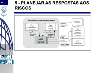 40
5 - PLANEJAR AS RESPOSTAS AOS
RISCOS
 