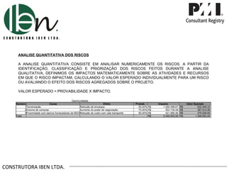 CONSTRUTORA IBEN LTDA. ANALISE QUANTITATIVA DOS RISCOS A ANALISE QUANTITATIVA CONSISTE EM ANALISAR NUMERICAMENTE OS RISCOS. A PARTIR DA IDENTIFICAÇÃO, CLASSIFICAÇÃO E PRIORIZAÇÃO DOS RISCOS FEITOS DURANTE A ANALISE QUALITATIVA, DEFINIMOS OS IMPACTOS MATEMATICAMENTE SOBRE AS ATIVIDADES E RECURSOS EM QUE O RISCO IMPACTAM, CALCULANDO O VALOR ESPERADO INDIVIDUALMENTE PARA UM RISCO OU AVALIANDO O EFEITO DOS RISCOS AGREGADOS SOBRE O PROJETO. VALOR ESPERADO = PROVABILIDADE X IMPACTO. Oportunidades Numero Causa Efeito Probab. Impacto Valor Eperado 1 Tercerização Redução de encargos 50,00% R$  1.265.098,67  R$  632.549,33  2 Volume de compras Aumento do poder de negociação 70,00% R$  553.735,08  R$  387.614,56  3 Proximidade com bairros fornecedores de MDO Redução de custo com vale transporte 90,00% R$  421.699,56  R$  379.529,60  Total        R$  2.240.533,30  R$  1.399.693,49  