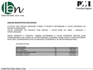 CONSTRUTORA IBEN LTDA. ANALISE QUANTITATIVA DOS RISCOS O EFEITO DOS RISCOS AGREGADO SOBRE O PROJETO DETERMINAM O VALOR ESPERADO DO PROJETO COM RISCOS.  VALOR ESPERADO DO PROJETO COM RISCOS = VALOR BASE DA OBRA + AMEAÇAS + OPORTUNIDADES. NESSE MOMENTO É POSSIVEL TAMBEM DETERMINAR O VALOR ESPERADO MELHOR CASO (CONSIDERANDO QUE APENAS AS OPORTUNIDADES OCORRAM), ASSIM COMO O VALOR ESPERADO PIOR CASO (CONSIDERANDO QUE AS AMEAÇAS OCORRERÃO E AS OPORTUNIDADES NÃO). Valor esperado Pré-reação Analise de Resultado Valor Base da Obra  R$  34.658.391,90  Riscos - Ameaças R$  (4.697.309,56) Riscos - Oportunidades R$  1.399.693,49  Valor Esperado do Projeto (com Riscos) R$  37.956.007,97  Valor Esperado - Melhor Caso R$  32.417.858,60  Valor Esperado - Pior Caso R$  41.602.016,82  