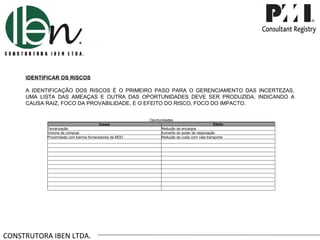 CONSTRUTORA IBEN LTDA. IDENTIFICAR OS RISCOS A IDENTIFICAÇÃO DOS RISCOS É O PRIMEIRO PASO PARA O GERENCIAMENTO DAS INCERTEZAS, UMA LISTA DAS AMEAÇAS E OUTRA DAS OPORTUNIDADES DEVE SER PRODUZIDA, INDICANDO A CAUSA RAIZ, FOCO DA PROVABILIDADE, E O EFEITO DO RISCO, FOCO DO IMPACTO. Oportunidades Causa Efeito Tercerização Redução de encargos Volume de compras Aumento do poder de negociação Proximidade com bairros fornecedores de MDO Redução de custo com vale transporte                                                 
