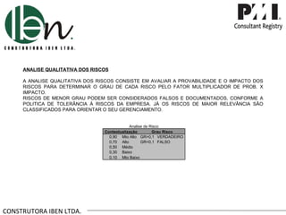 CONSTRUTORA IBEN LTDA. ANALISE QUALITATIVA DOS RISCOS A ANALISE QUALITATIVA DOS RISCOS CONSISTE EM AVALIAR A PROVABILIDADE E O IMPACTO DOS RISCOS PARA DETERMINAR O GRAU DE CADA RISCO PELO FATOR MULTIPLICADOR DE PROB. X IMPACTO. RISCOS DE MENOR GRAU PODEM SER CONSIDERADOS FALSOS E DOCUMENTADOS, CONFORME A POLITICA DE TOLERÂNCIA À RISCOS DA EMPRESA. JÁ OS RISCOS DE MAIOR RELEVÂNCIA SÃO CLASSIFICADOS PARA ORIENTAR O SEU GERENCIAMENTO. Analise de Risco Contextualização Grau Risco 0,90  Mto Alto  GR>0,1  VERDADEIRO 0,70  Alto  GR<0,1  FALSO 0,50  Médio      0,30  Baixo      0,10  Mto Baixo    
